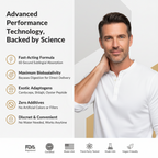 Libido Support Strips