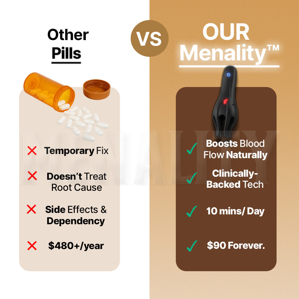 MENALITY™ PERFORMANCE THERAPY PRO