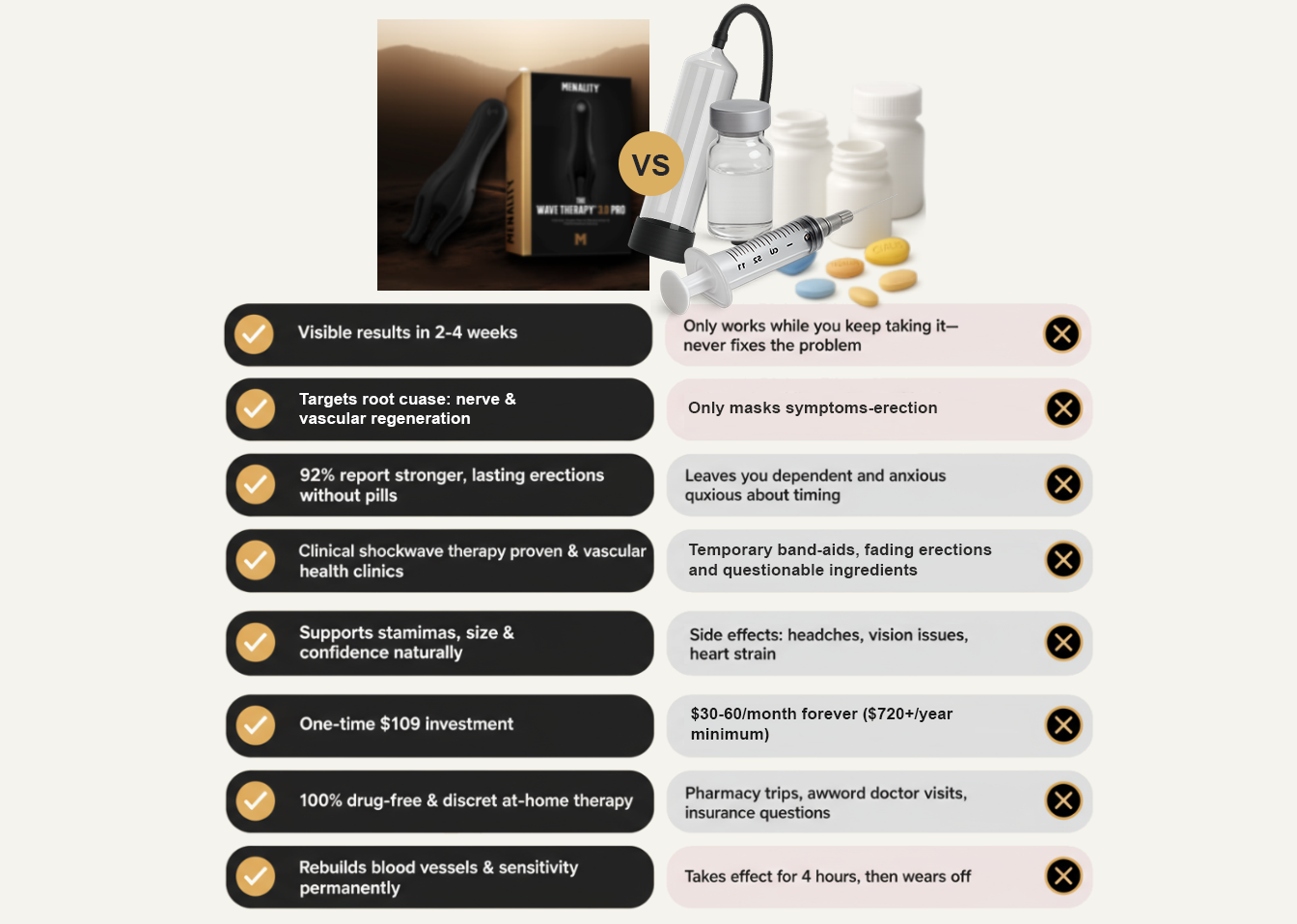 Menality device feature callouts