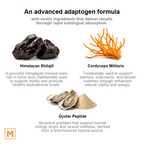 Libido Support Strips