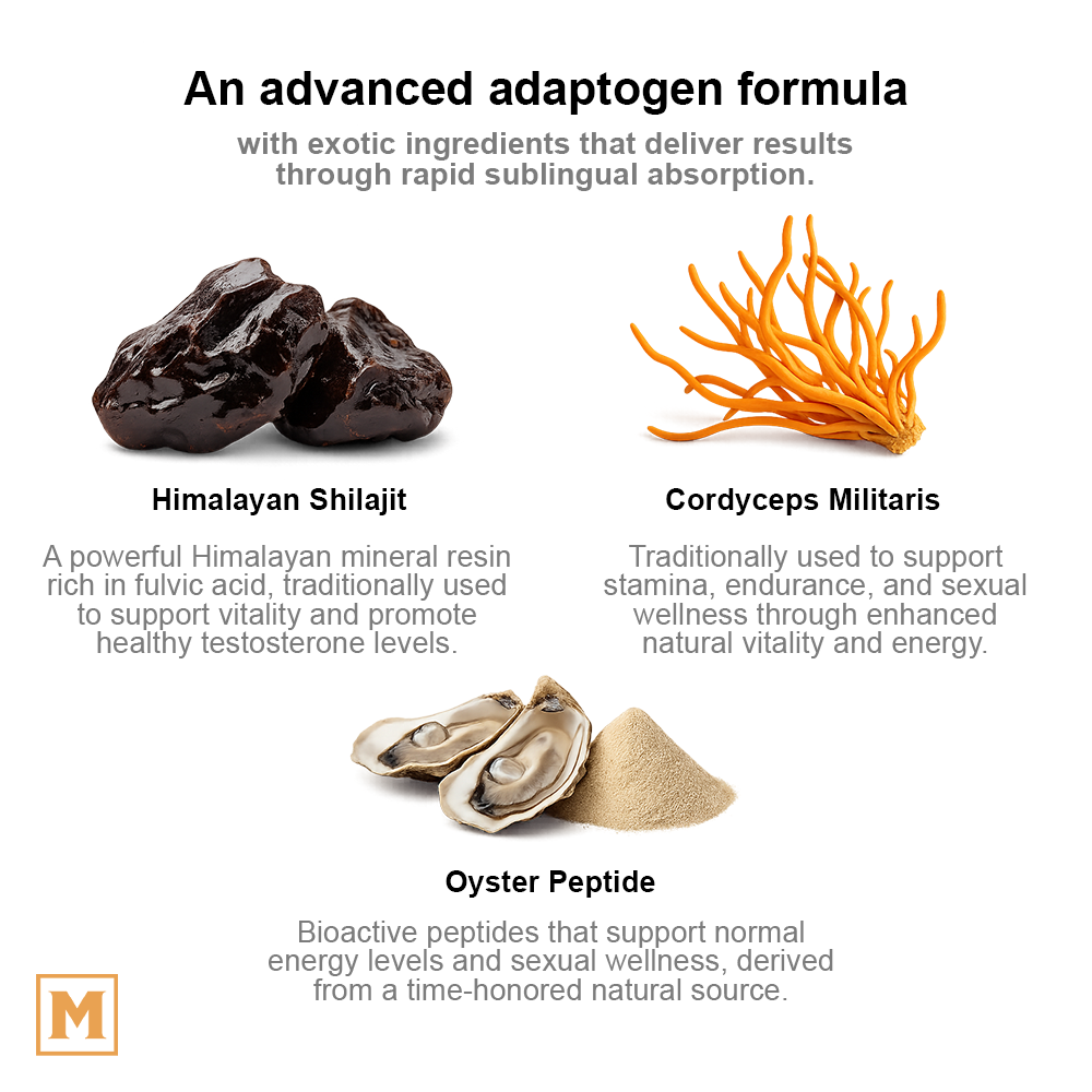 Libido Support Strips