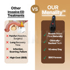 MENALITY™ PERFORMANCE THERAPY PRO