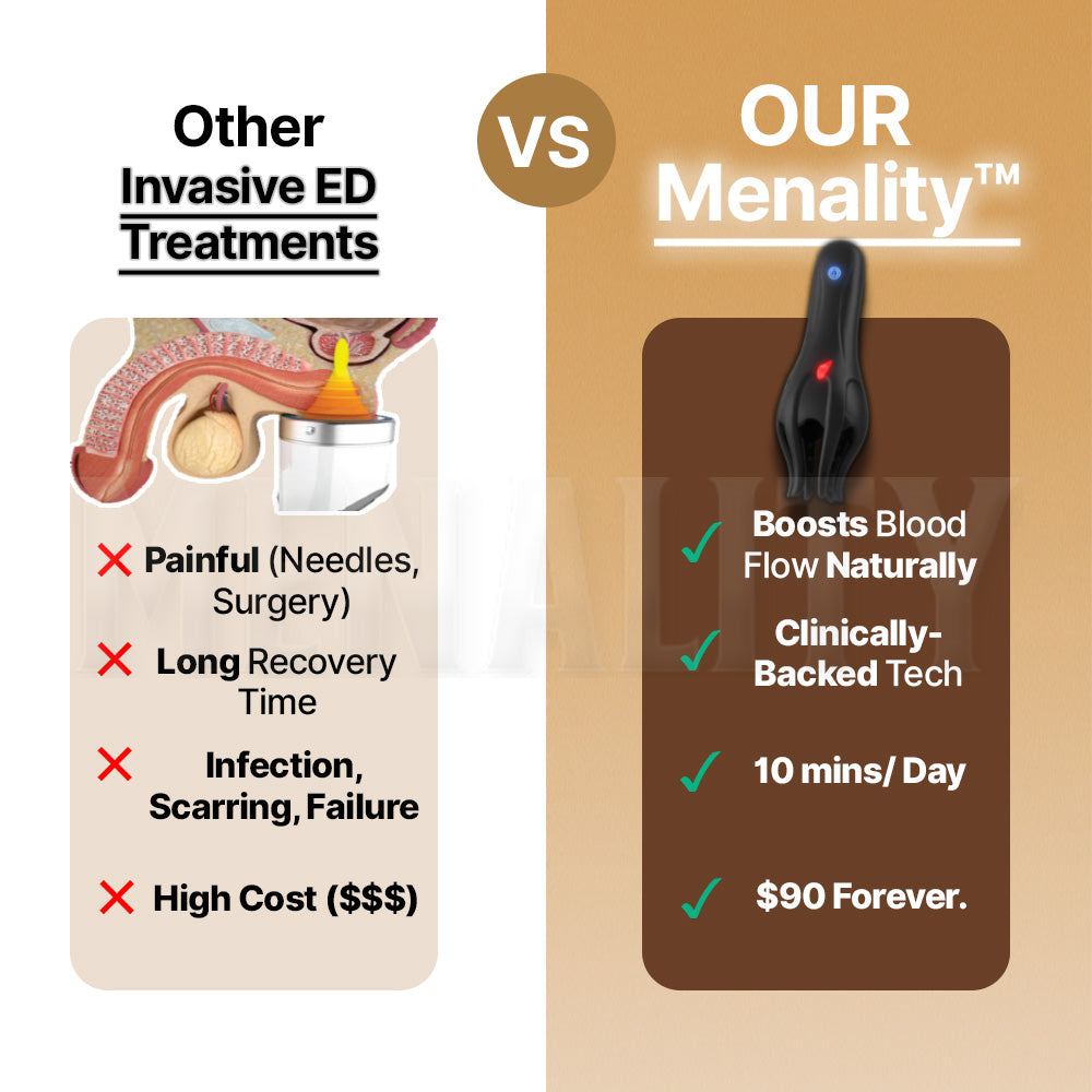 MENALITY™ PERFORMANCE THERAPY PRO