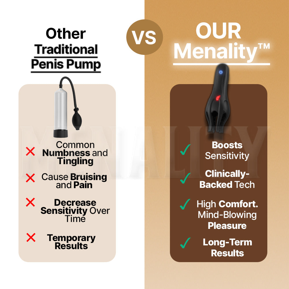 MENALITY™ PERFORMANCE THERAPY PRO